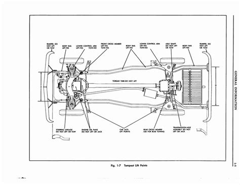 1963 tempest sheet metal|1963 pontiac tempest parts diagram.